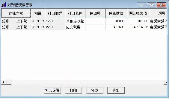 财务软件里没有工程施工科目:外贸公司必备财务软件