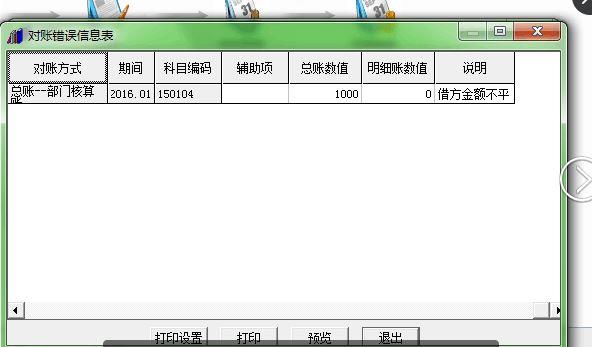 财务软件可以计算预算指标吗