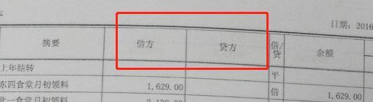 上班族最好的记账软件