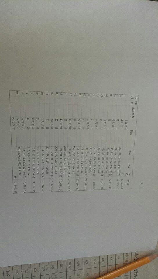 t3财务软件备份的数据打不开:非凡会计软件