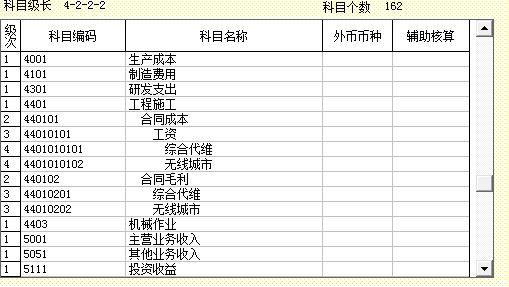 微商记账下载什么软件有哪些