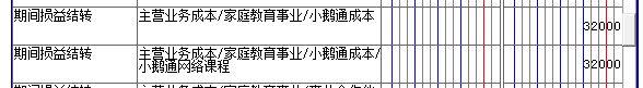 金算盘财务软件打开报表显示打开张涛失败