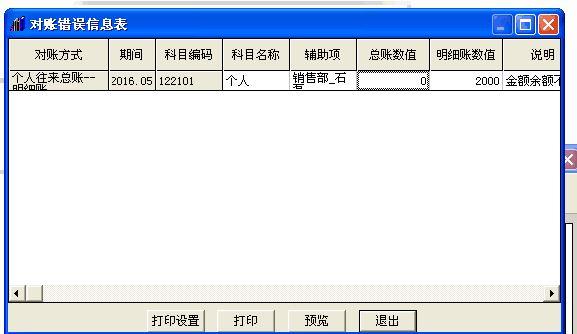 财务软件t3二级科目设置:大学会计学专业软件