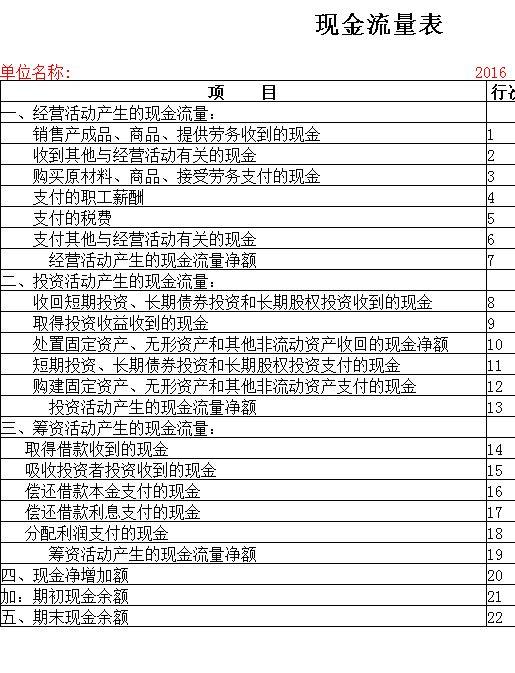 财务软件实施费会计科目:快速记账的小软件