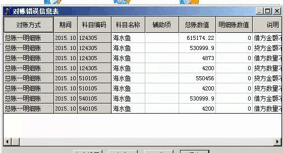 物资的出入库管理软件
:淮北出入库软件管理
