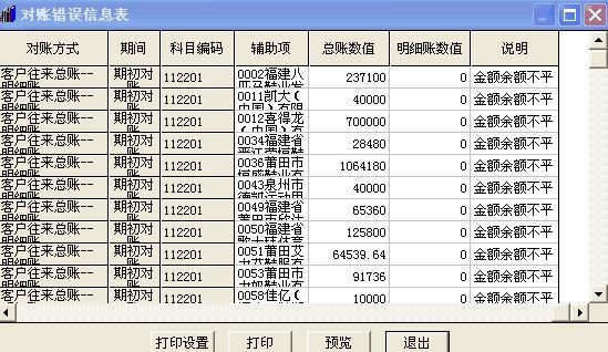 阜阳出入库软件什么价格
:用友t3进销存操作流程视频
