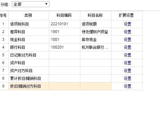 什么时候要填进销存帐
:甘肃金蝶云进销存多少钱
