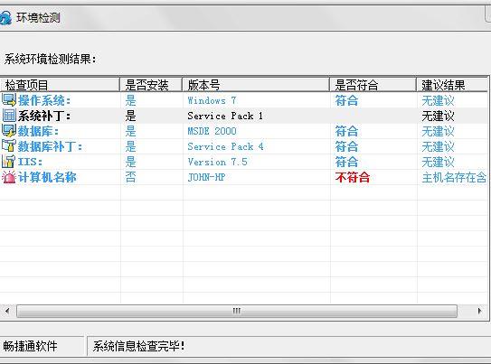 小公司用什么进销存
:免费版进销存软件好用
