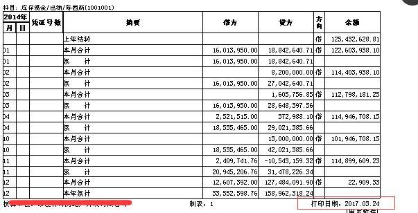 进销存的发出去是什么价格
:金蝶v3云进销存利润
