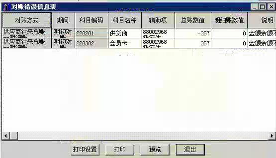 进销存与台账有什么区别
:开博进销存怎么换公司名
