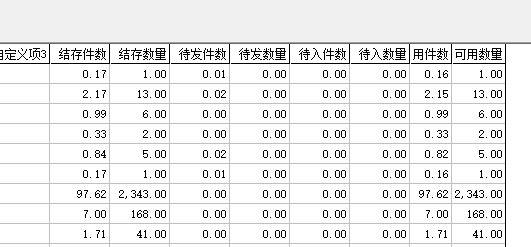 管家婆进销存如何查仓库明细
:好用的进销存推荐单机版
