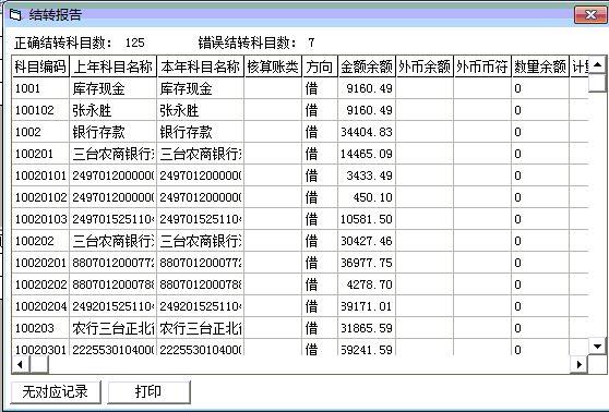 轮胎出入库管理软件
:进销存软件以什么为入账凭证
