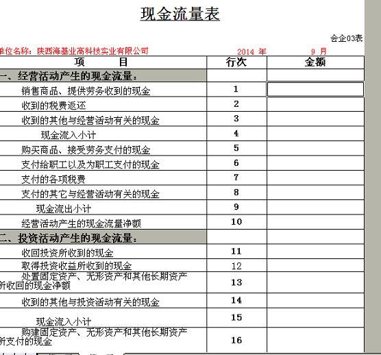 云进销存信赖金蝶精斗云
:php简单进销存
