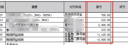 进销存会计专业做什么
:贸易公司进销存账范本
