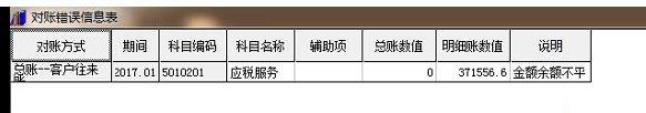 用友t1商贸宝u盘版破解版