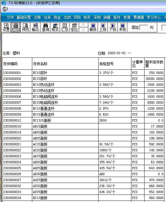 实验室出入库管理软件
:用友软件怎样只用进销存功能
