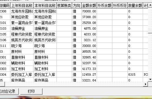 弱电工程公司进销存
:精臣进销存软件好不好用
