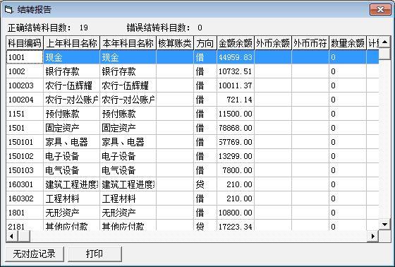 杭州上城用友财务软件:软件如何做会计分录
