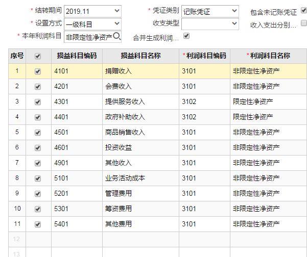 用友财务软件云时代