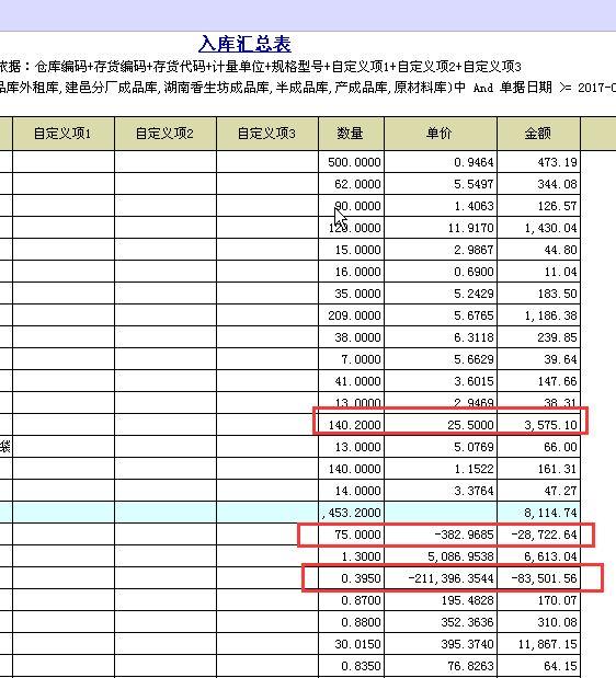 傻瓜进销存表格公式
:农资进销存管理软件哪个好
