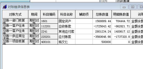 进销存比较好用的免费软件
:车间物料出入库软件
