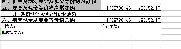 食品出入库流程管理软件
:进销存中的折扣率是什么
