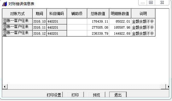 进销存对企业的重要性
:电缆进销存哪个软件好
