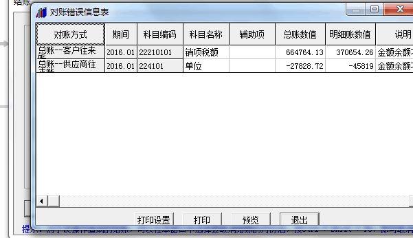 手机进销存云软件
:进销存对公司有什么影响
