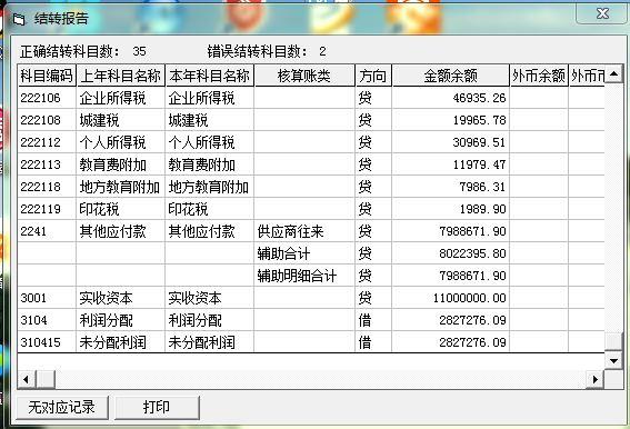 进销存是什么岗位
:简单进销存模板管理
