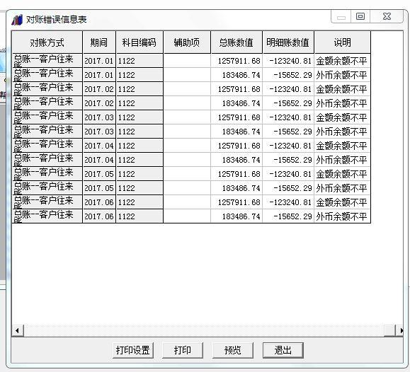 好用的商品进销存软件
:上海免费版进销存系统公司
