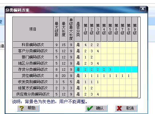 通讯行业用什么进销存
:万能出入库管理软件注册
