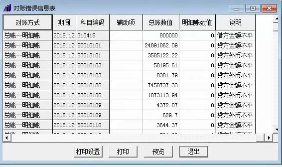 用友停用模块