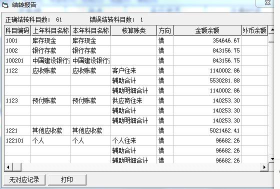 管家婆有没有进销存
:信诺尔软件出入库怎么使用
