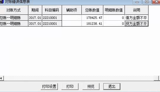 和平金蝶进销存经销商
:般常用进销存软件哪个好
