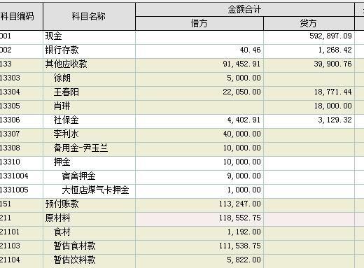 金蝶进销存系统下载中心
:出入库管理软件系统打印价格
