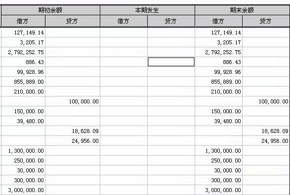 进销存管理是什么岗位
:简单进销存管理系统2.1
