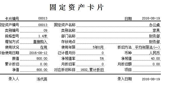 企业做好进销存管理的意义
:河北金蝶云进销存诚信合作
