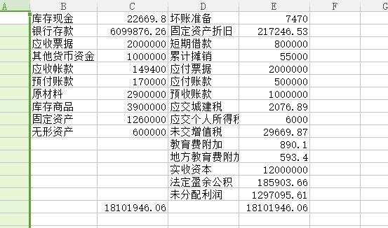 erp进销存意味什么
:金蝶云进销存的出库单
