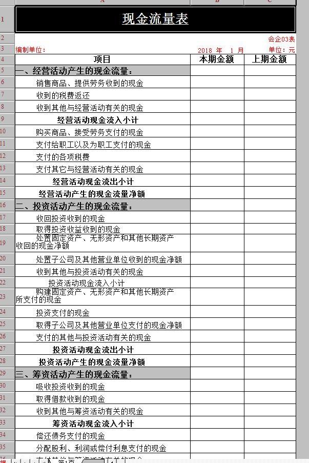 导致有些存货期初的成本不对,系统就做了入库调整单,当时还在总账中