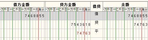 云进销存选金蝶精斗云
:商超般用什么进销存软件
