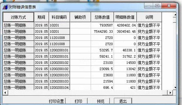 眼镜进销存管理软件费用大概多少
:进销存用友价格
