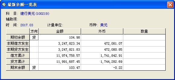 可以和手机联网的进销存软件
:手机店铺进销存
