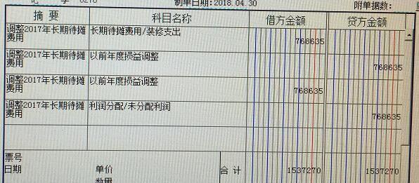 进销存差异率是什么意思
:木渎镇管家婆进销存价格
