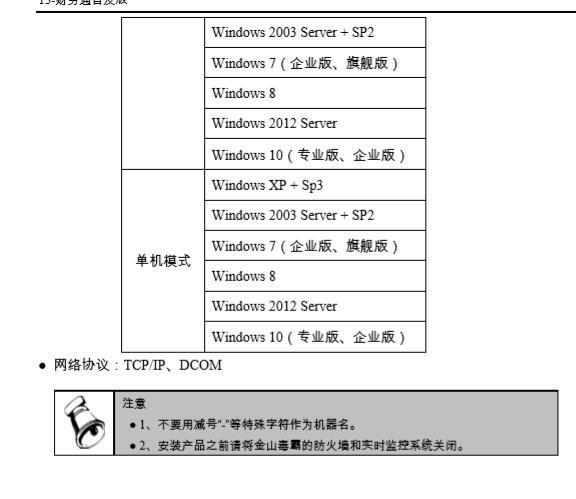 云进销存和本地软件哪个好
:农资公司进销存管理制度
