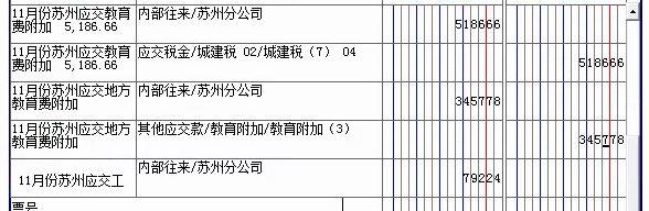 仓库不用进销存用什么能管理好
:销售公司进销存账
