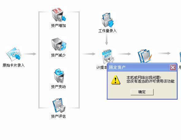 管家婆超市进销存系统
:傻瓜进销存适合建材吗
