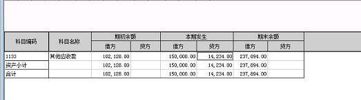 简单便宜的进销存软件
:进销存回冲什么意思
