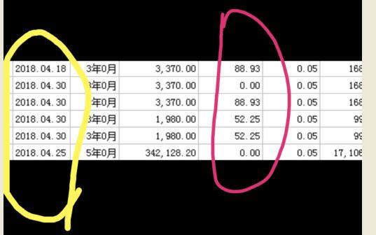 固定资产更换软件如何记账:加油站会计账务软件