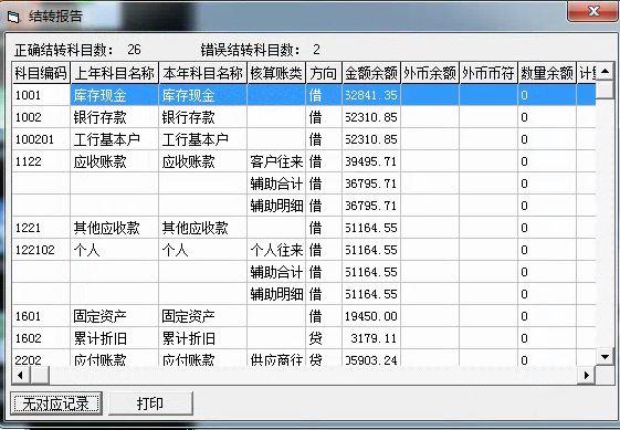 湖南捷利进销存软件手机版
:小型进销存般开发多少钱
