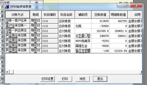 人力资源管理师职称